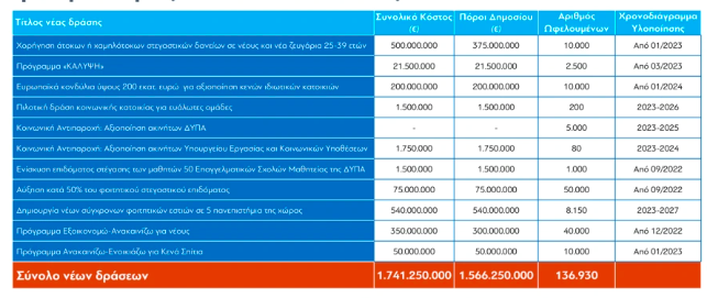 Screen Shot 2022-09-15 at 16.50.11.png